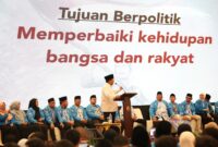 Capres nomor urut 2, Prabowo Subianto menghadiri acara 'Deklarasi Kaukus Generasi Muda Islam' di Balai Kartini, Jakarta.  (Dok. Tim Media Prabowo-Gibran)
